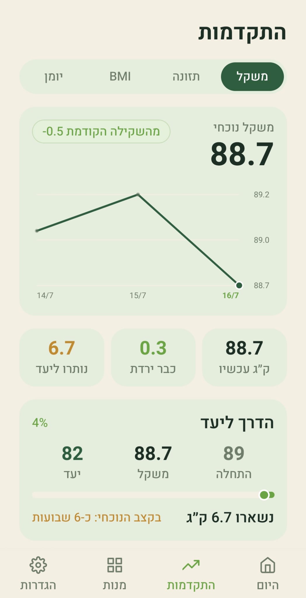 מאזן - צילום מסך 2