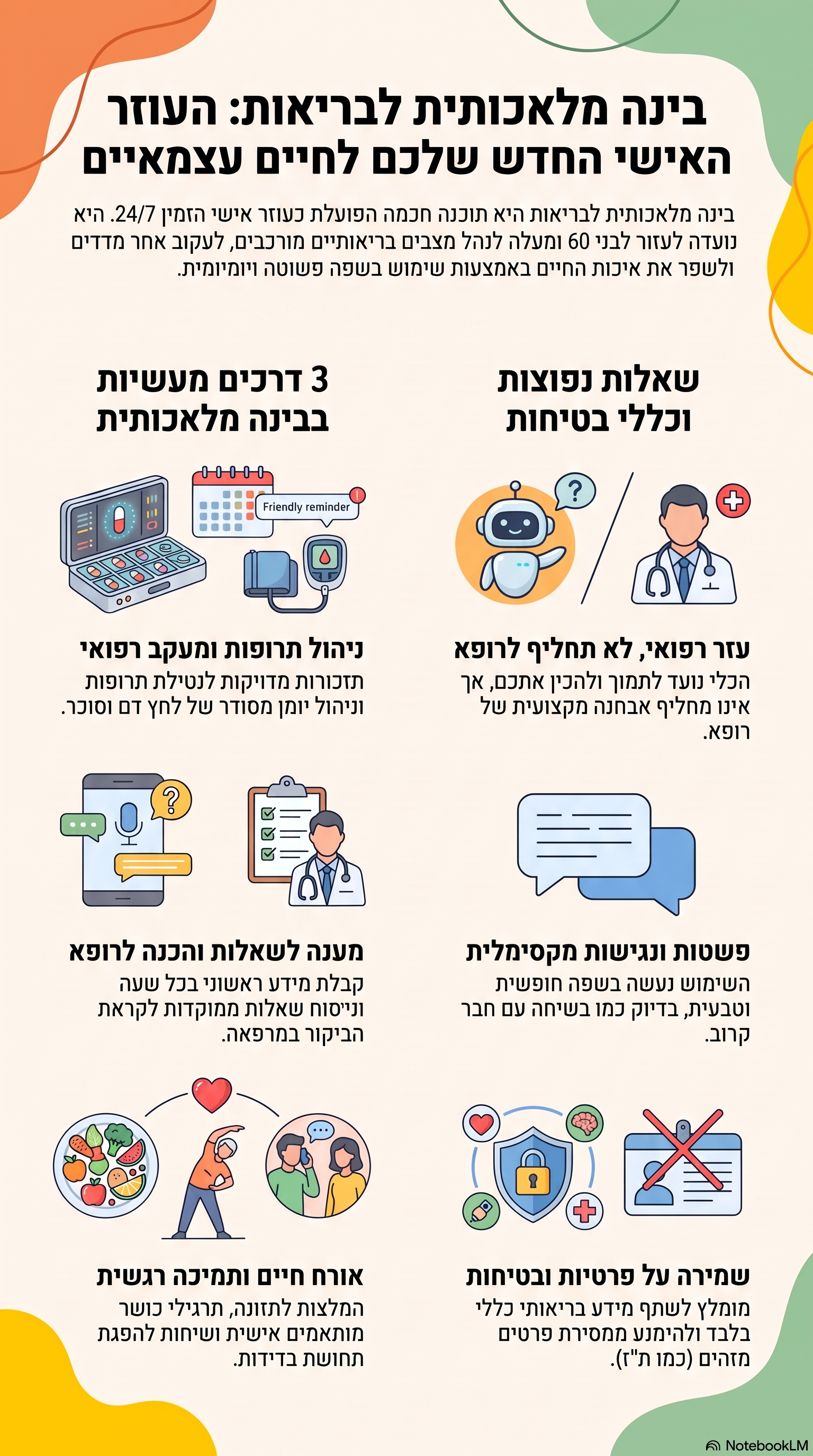 בינה מלאכותית לבריאות: 7 דרכים שישמרו עליכם בריאים ועצמאיים אינפוגרפיקה: בינה מלאכותית לבריאות: 7 דרכים שישמרו עליכם בריאים ועצמאיים